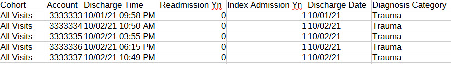 Index Encounter source file columns