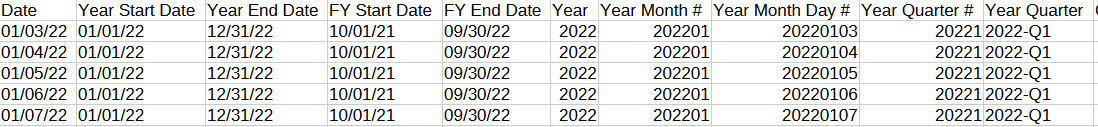 Report Calendar source file columns