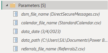 Contents of the parameters group